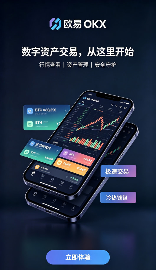 交易教程